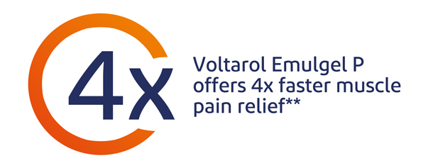 Pain Relief Plasters And Patches From Voltarol